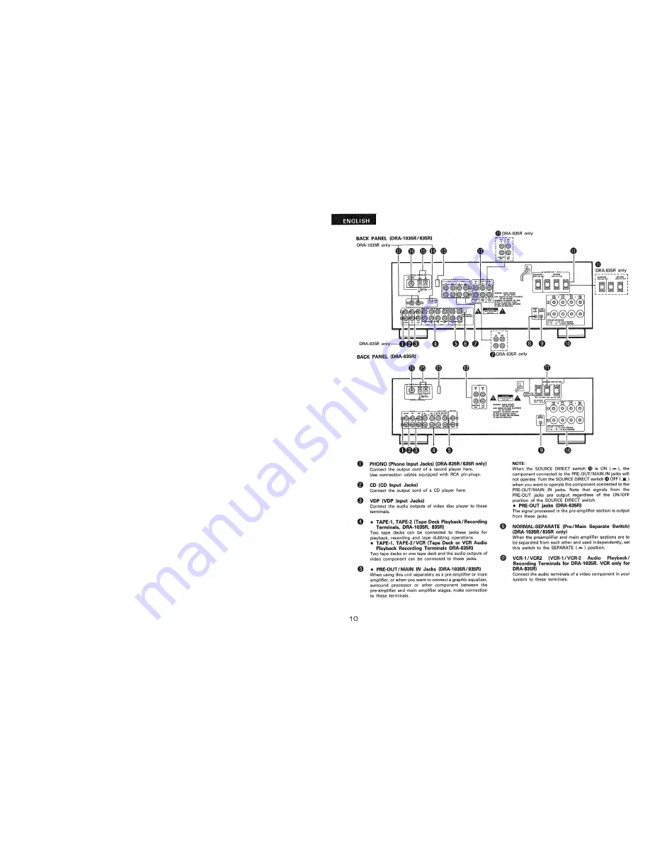 Denon DRA-1035R Operating Instructions Manual Download Page 10