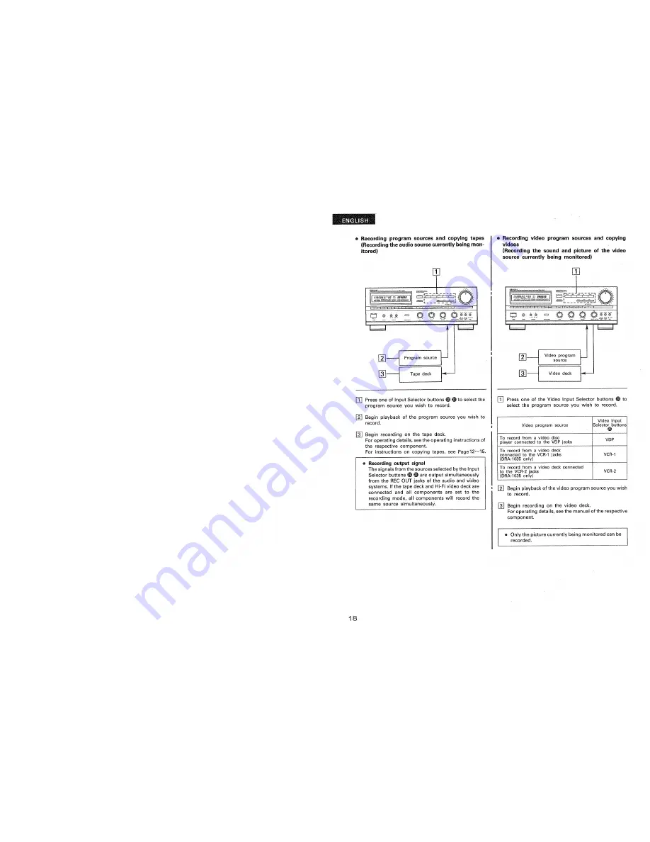 Denon DRA-1035R Operating Instructions Manual Download Page 18