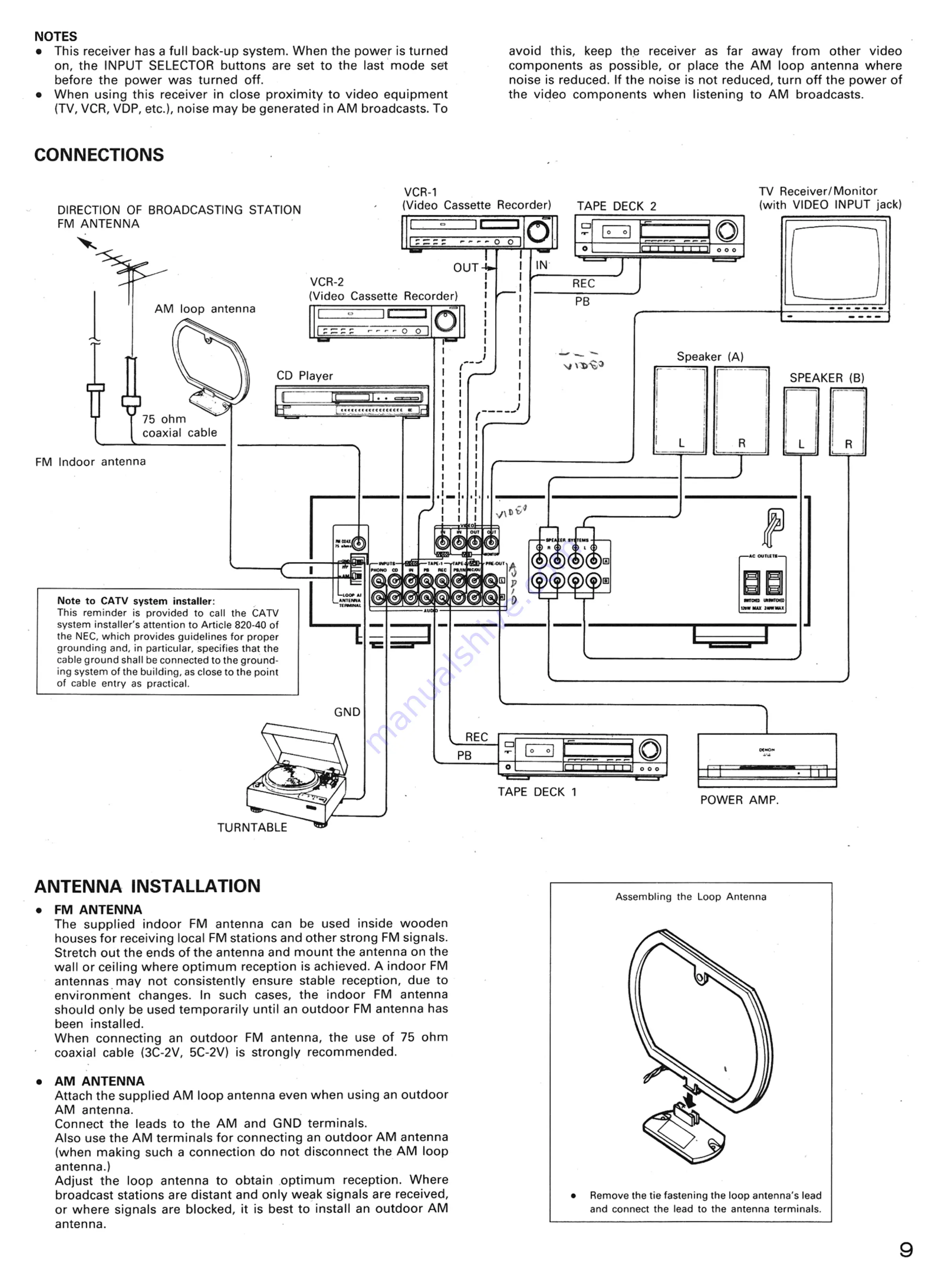 Denon DRA-365R Operating Instructions Manual Download Page 10