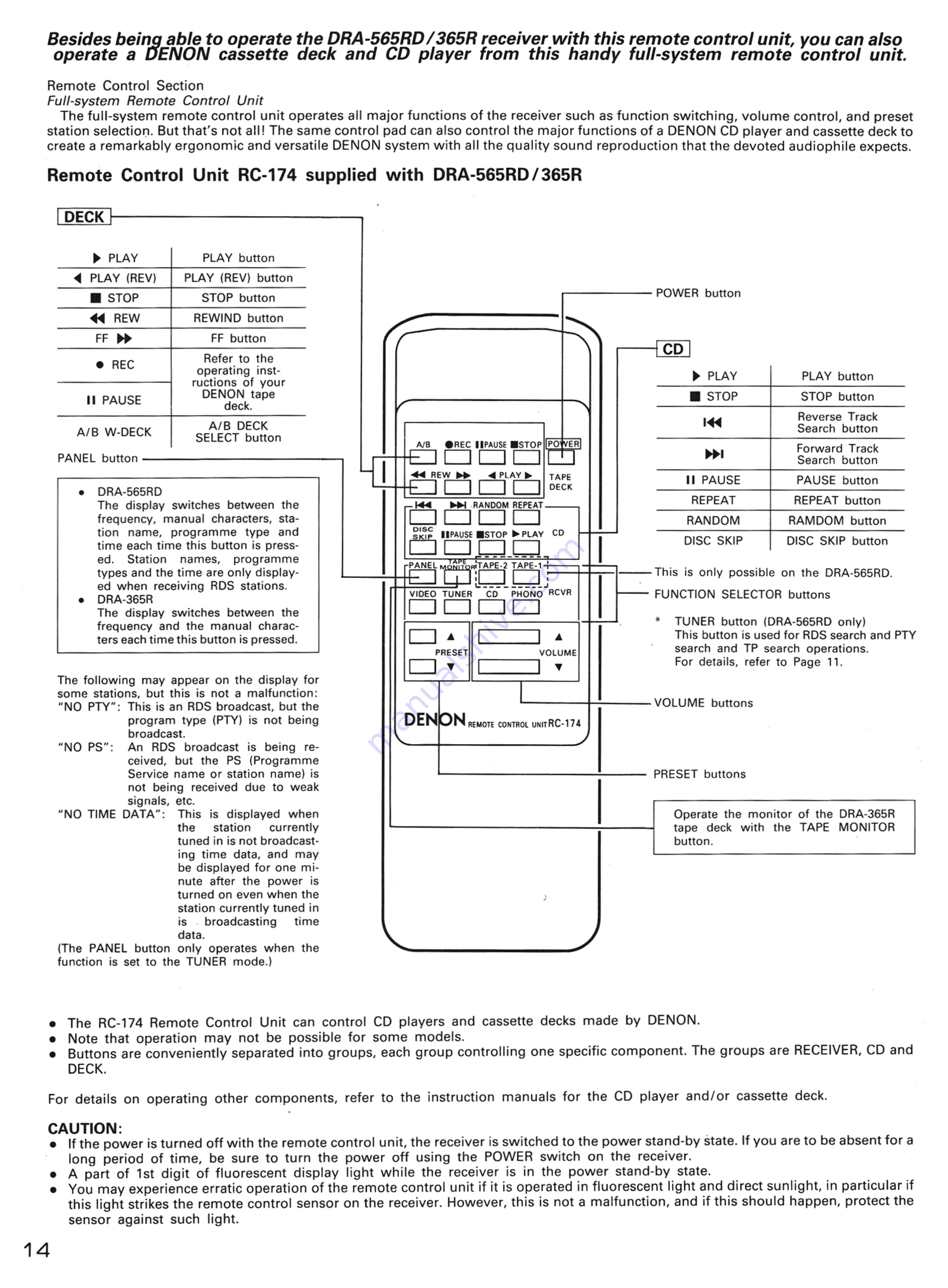 Denon DRA-365R Operating Instructions Manual Download Page 15