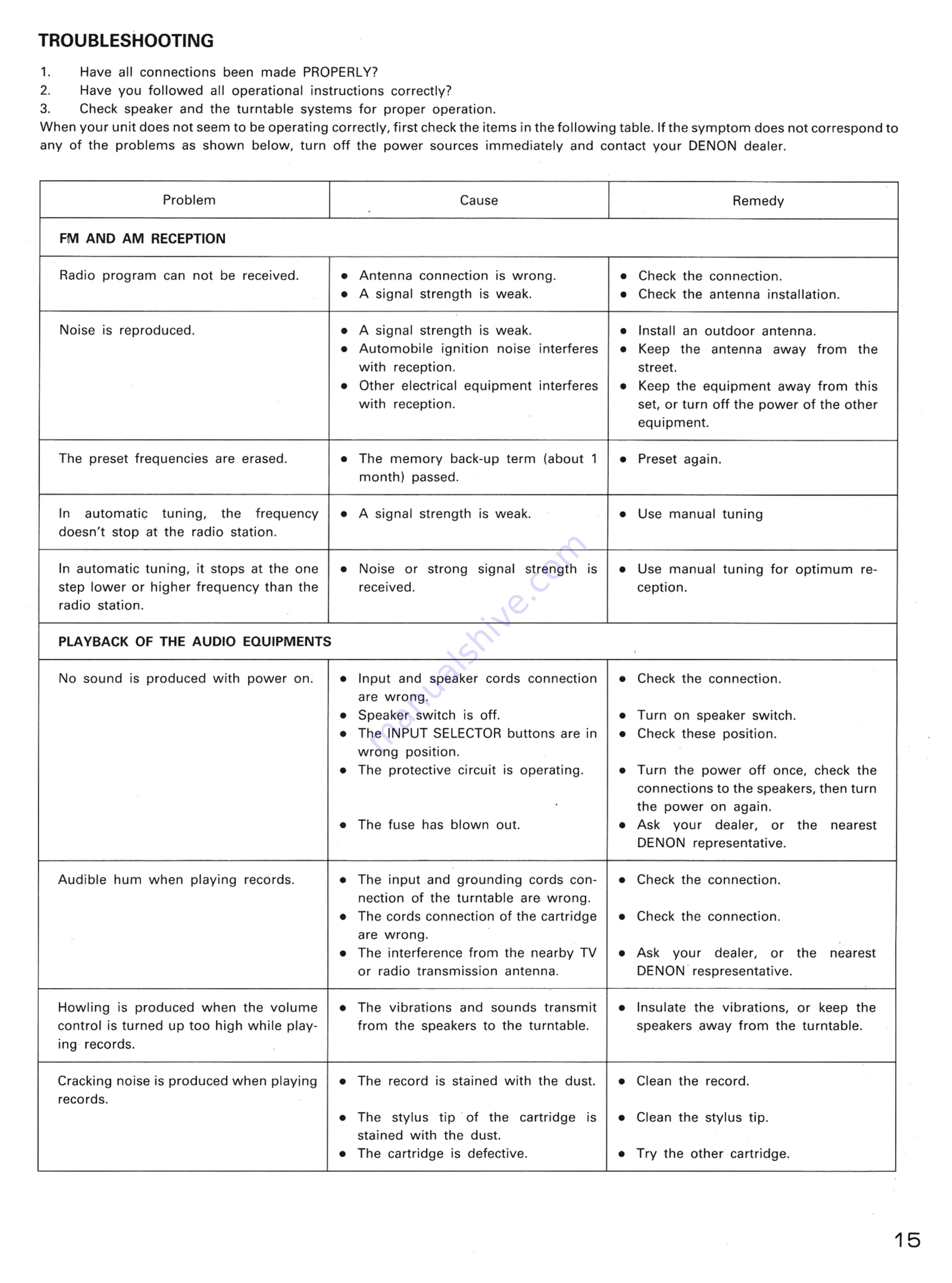 Denon DRA-365R Operating Instructions Manual Download Page 16