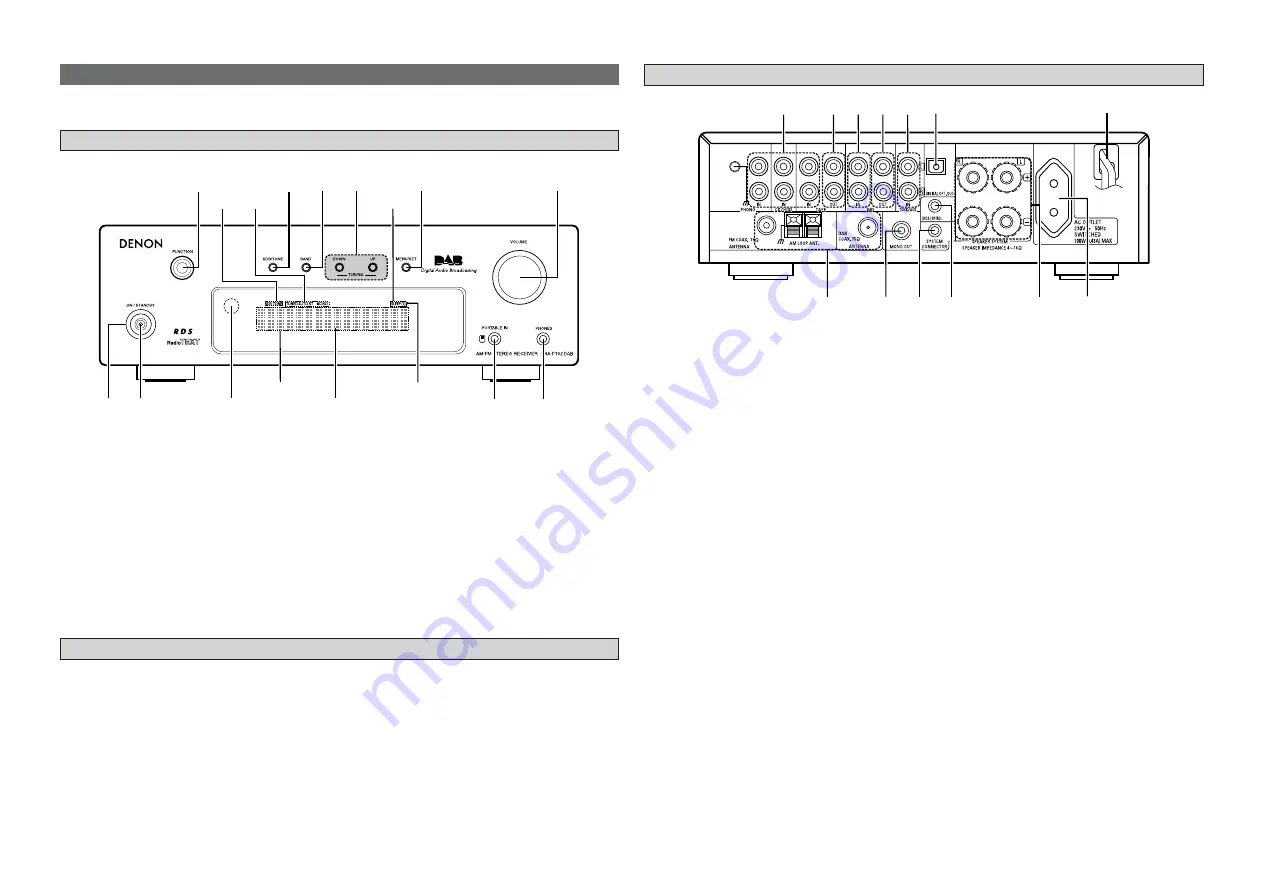 Denon DRA-F102 DAB Operating Instructions Manual Download Page 5