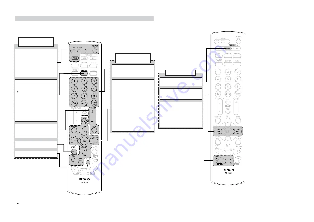 Denon DRA-F102 DAB Скачать руководство пользователя страница 6