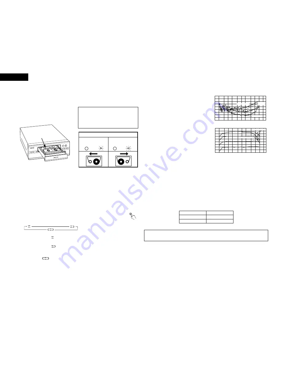 Denon DRR-201SA Operating Instructions Manual Download Page 8