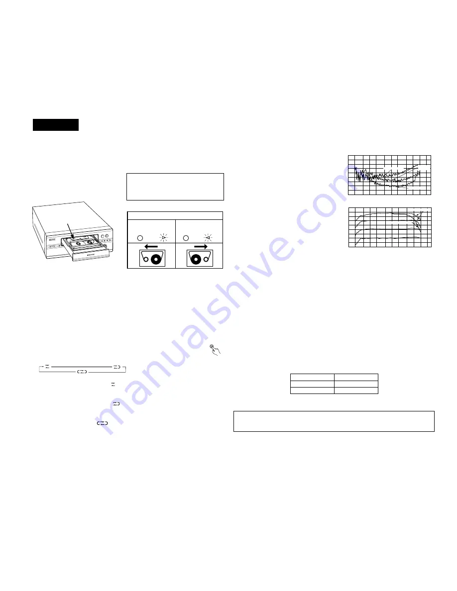 Denon DRR-201SA Operating Instructions Manual Download Page 18