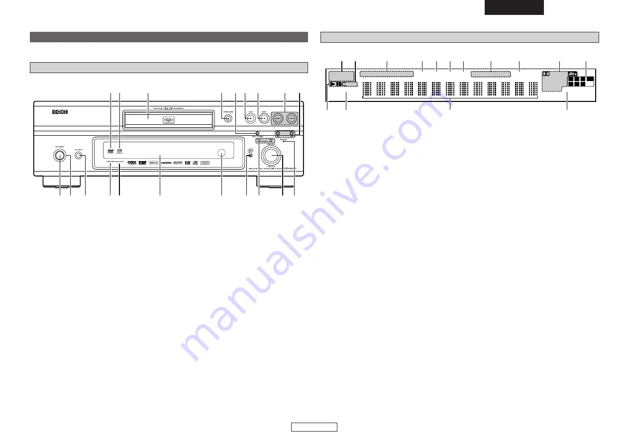 Denon DVD-3930CI Скачать руководство пользователя страница 9