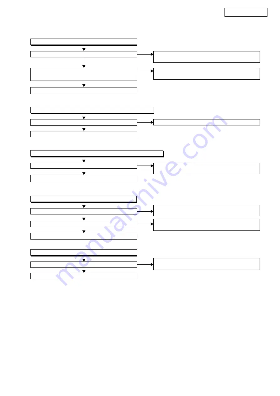 Denon DVD DVD-1930 Service Manual Download Page 16