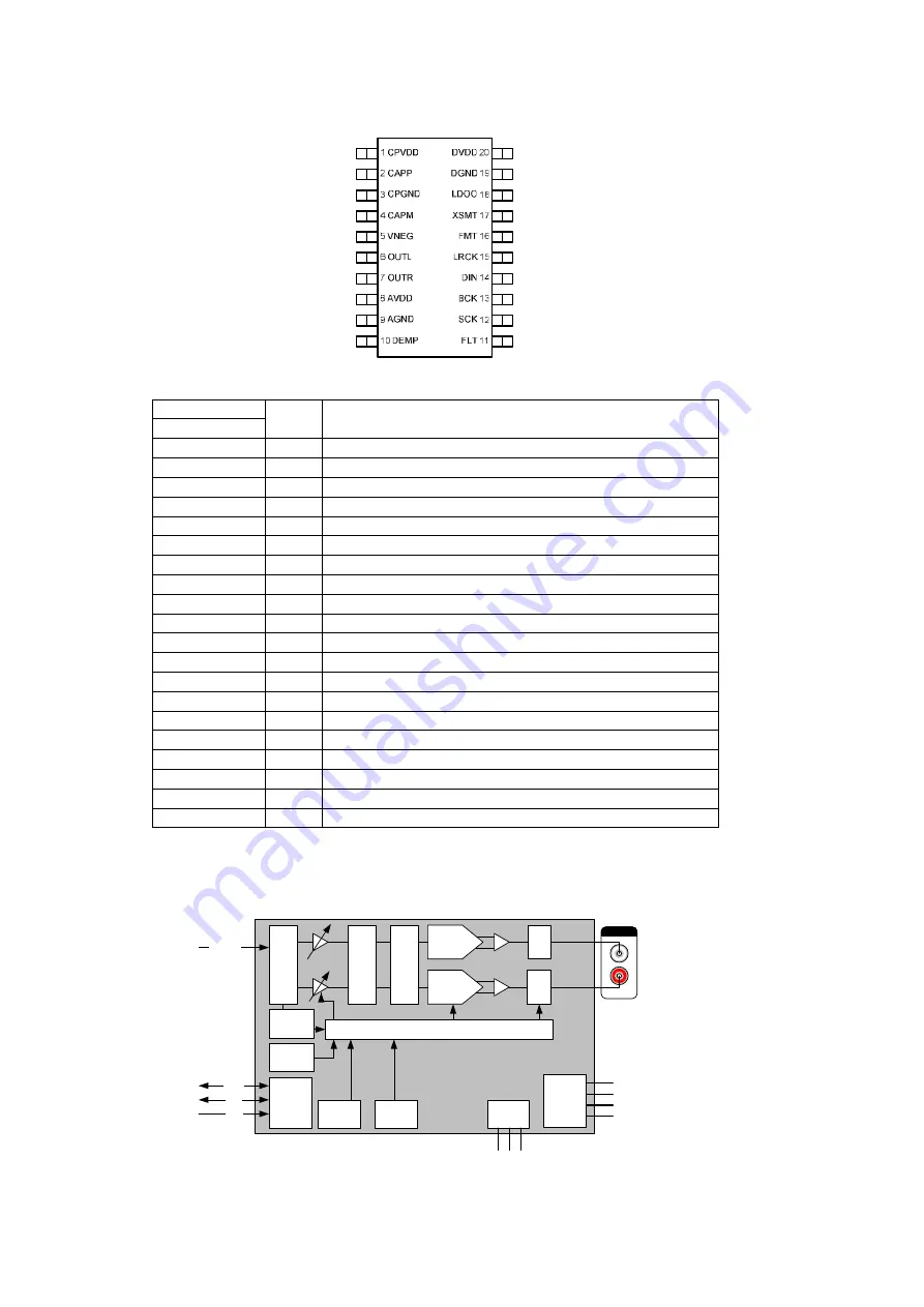 Denon IN-Command AVR-X4000 Service Manual Download Page 180