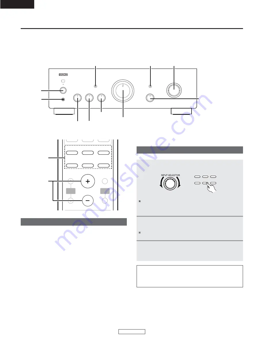 Denon PMA-1500AE Operating Instructions Manual Download Page 14