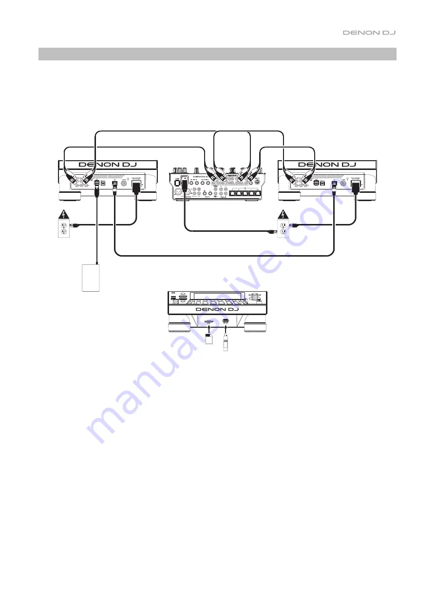 Denon SC5000 PRIME User Manual Download Page 7