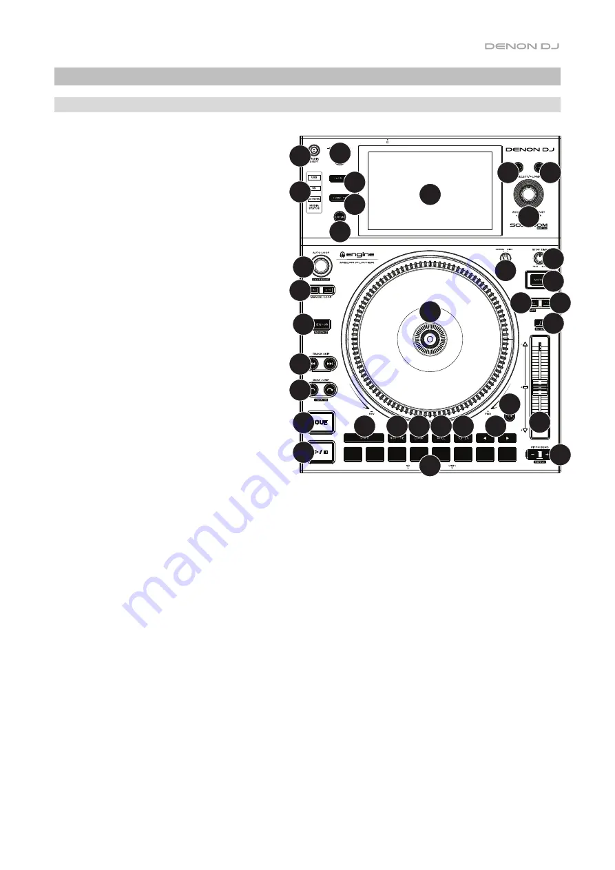 Denon SC5000M Prime User Manual Download Page 55