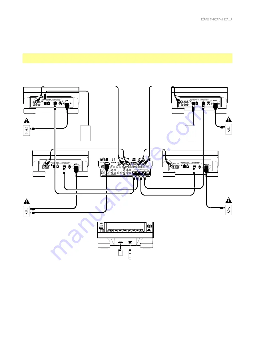 Denon SC6000 PRIME User Manual Download Page 5