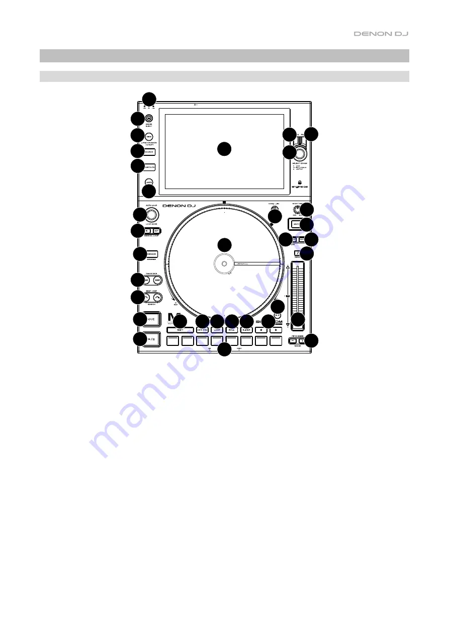 Denon SC6000M PRIME User Manual Download Page 25