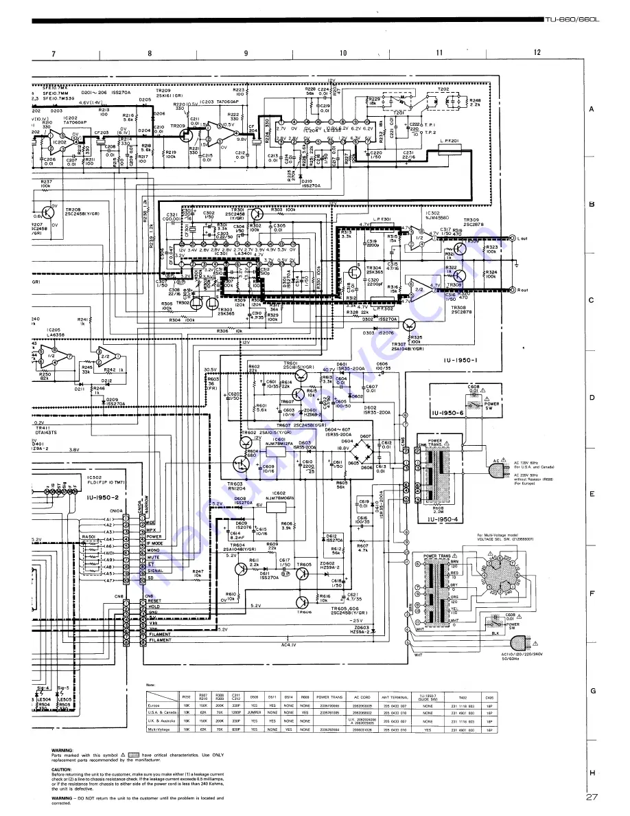 Denon TU-660 Service Manual Download Page 28