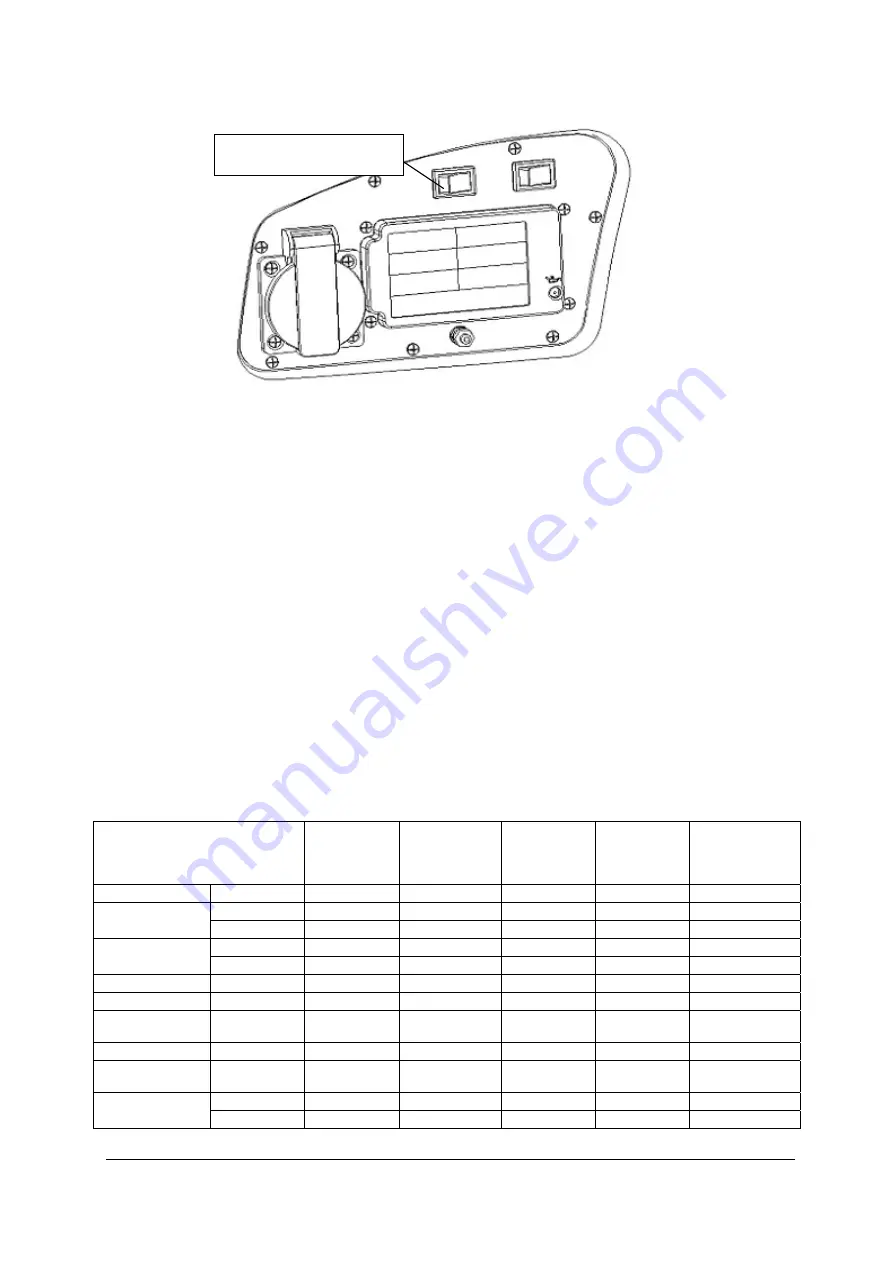 DENQBAR DQ-1200 Original Manual Download Page 33