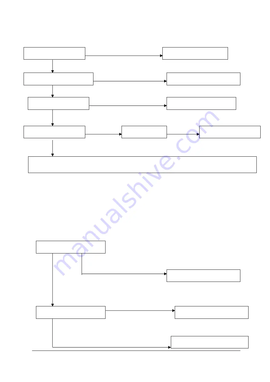 DENQBAR DQ-1200 Original Manual Download Page 56