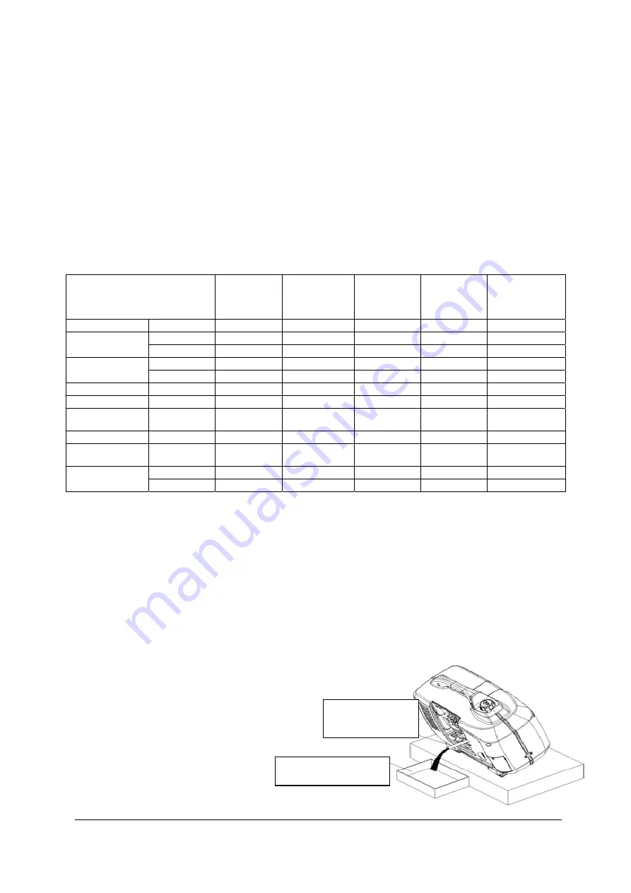 DENQBAR DQ-2200ER Original Manual Download Page 40