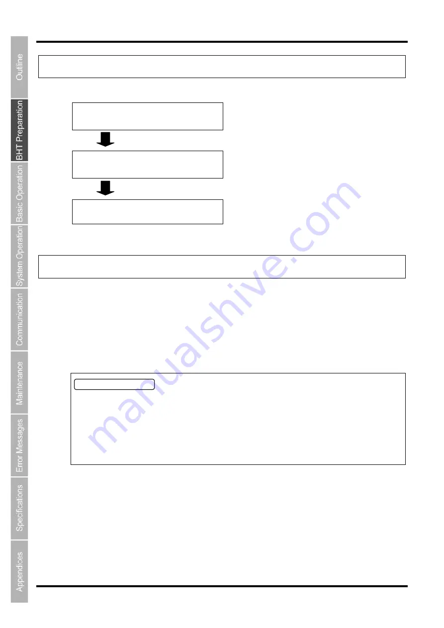 Denso BHT-1260BWB-CE User Manual Download Page 26