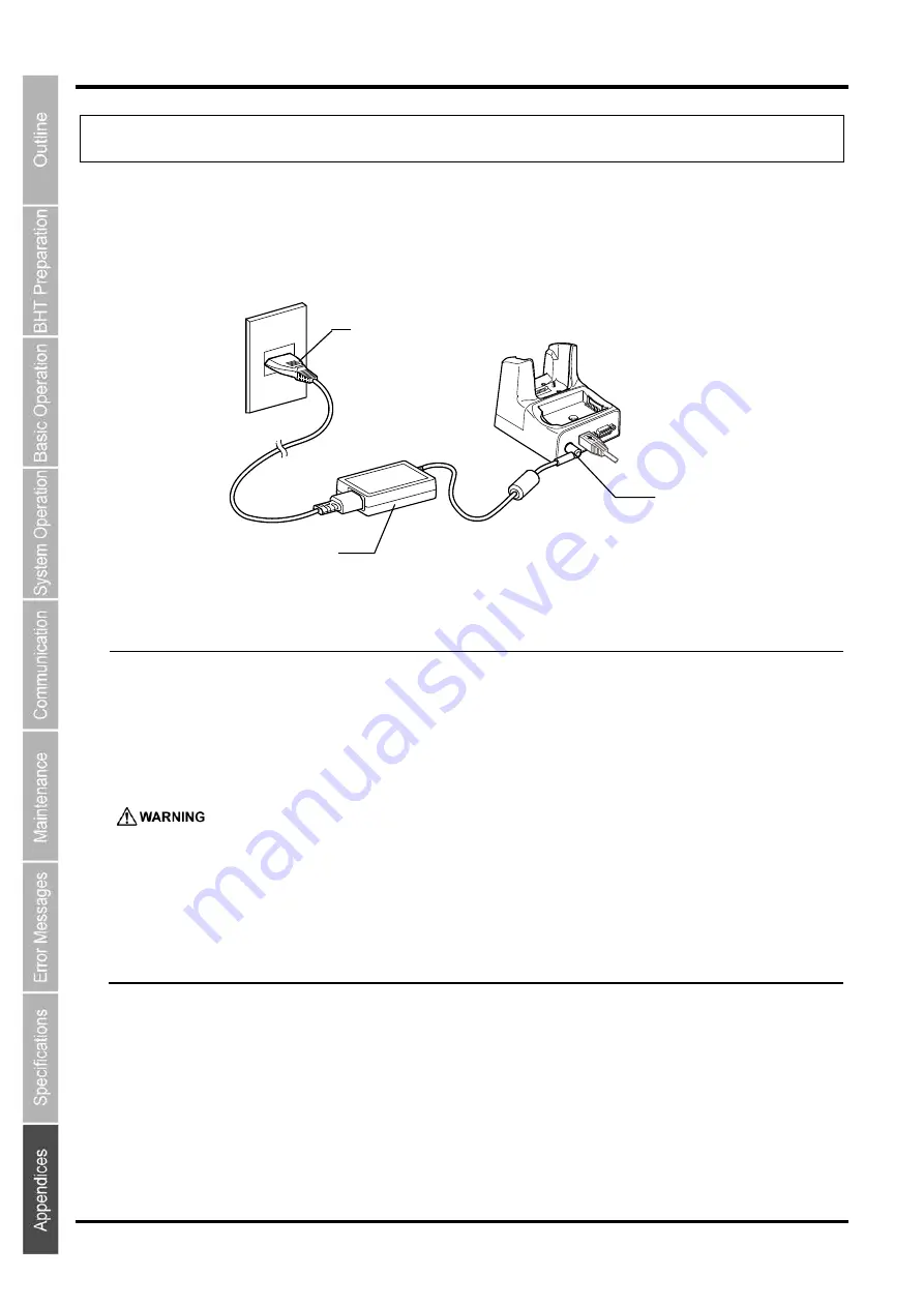 Denso BHT-1260BWB-CE User Manual Download Page 242