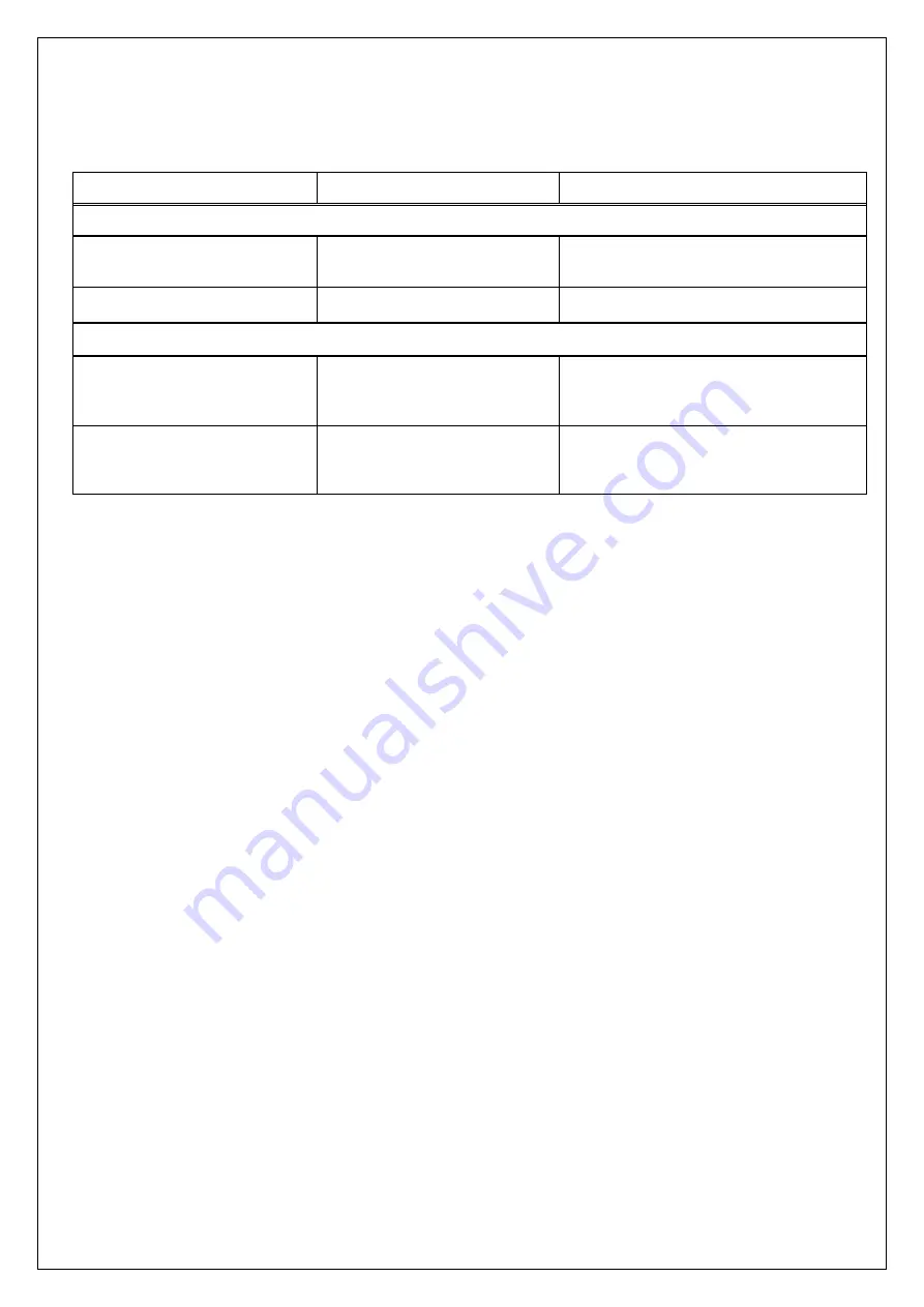 Denso BHT-1361B-CE Software User Manual Download Page 148