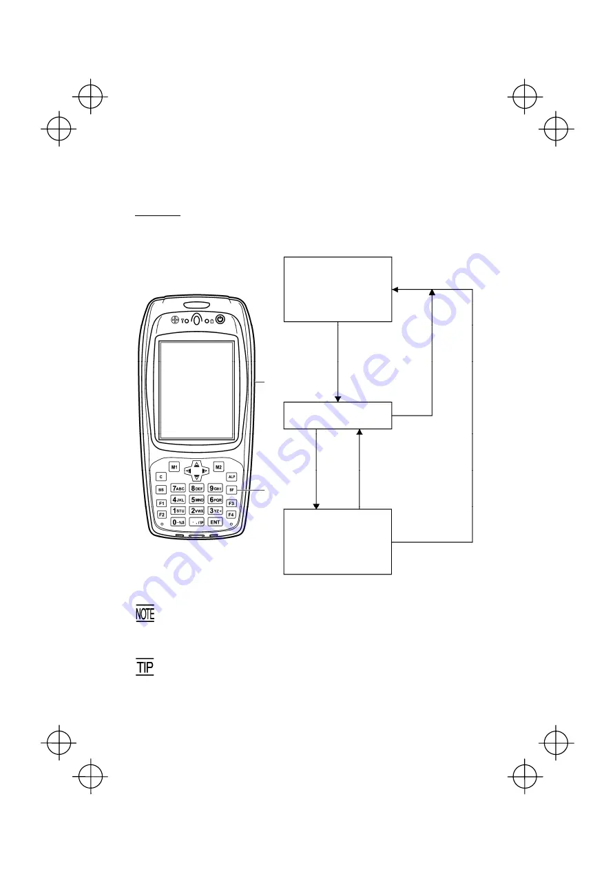 Denso BHT-202Q-CE Operator'S Manual Download Page 31