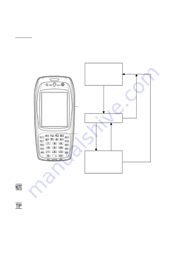 Denso BHT-202QW-CE Скачать руководство пользователя страница 19