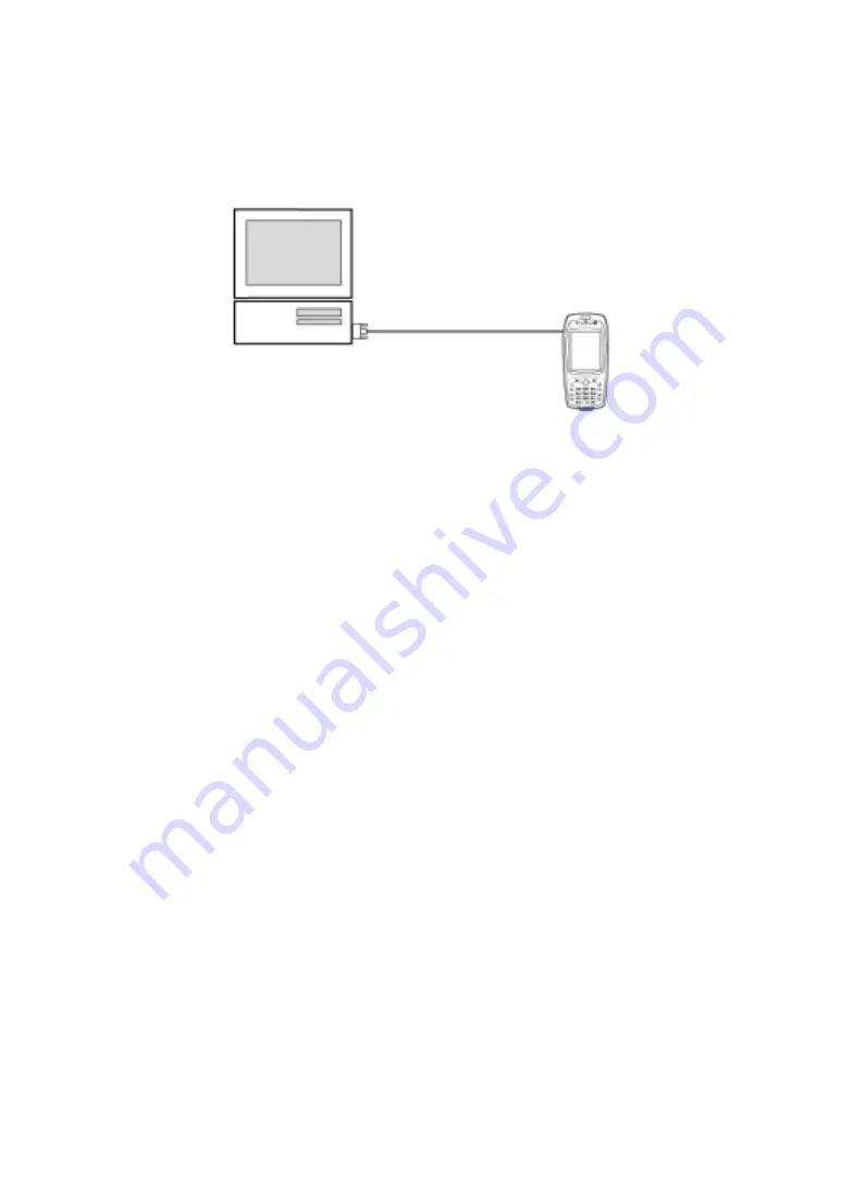 Denso BHT-202QW-CE User Manual Download Page 142