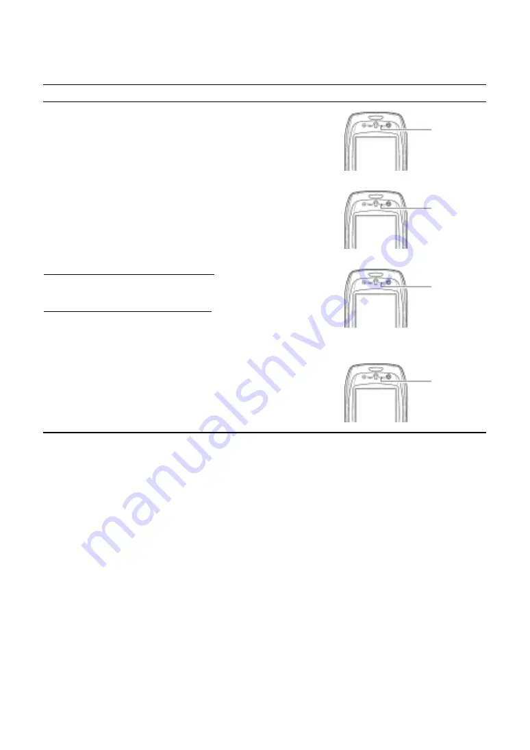 Denso BHT-202QW-CE User Manual Download Page 158