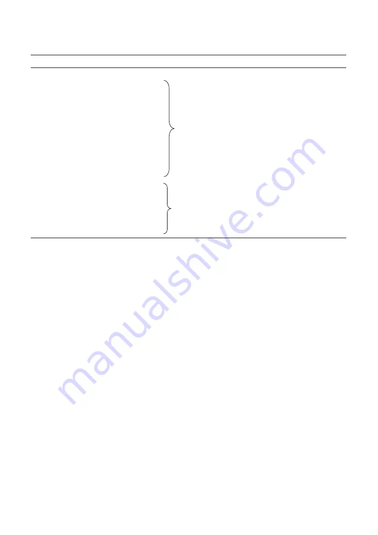 Denso BHT-202QW-CE User Manual Download Page 164