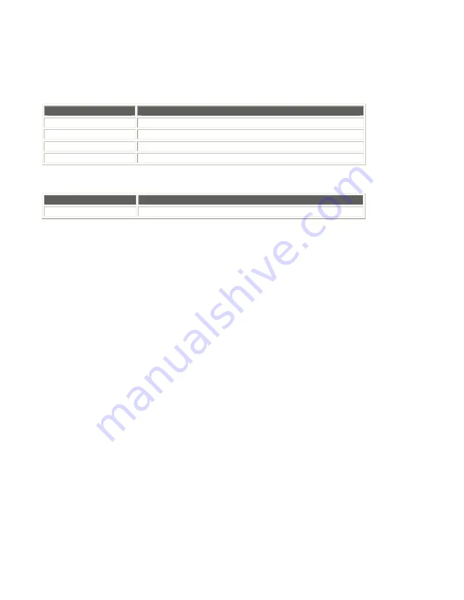 Denso BHT-700-WM Reference Manual Download Page 36