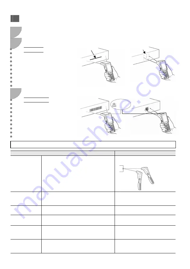 Denso BHT-800 Series Operator'S Manual Download Page 19