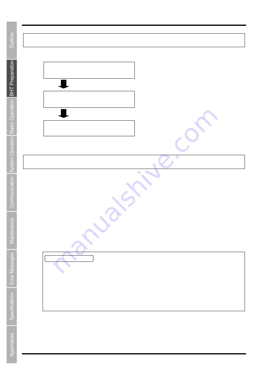 Denso BHT-805B User Manual Download Page 25