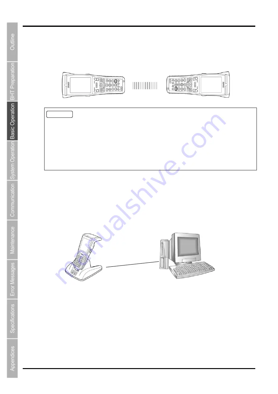 Denso BHT-805B User Manual Download Page 45