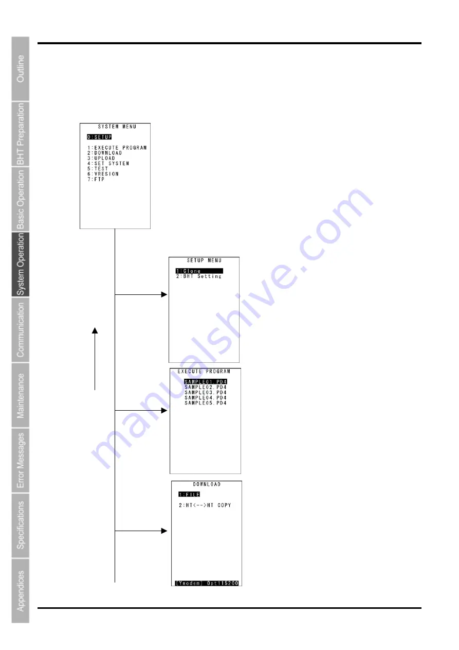 Denso BHT-805B User Manual Download Page 59