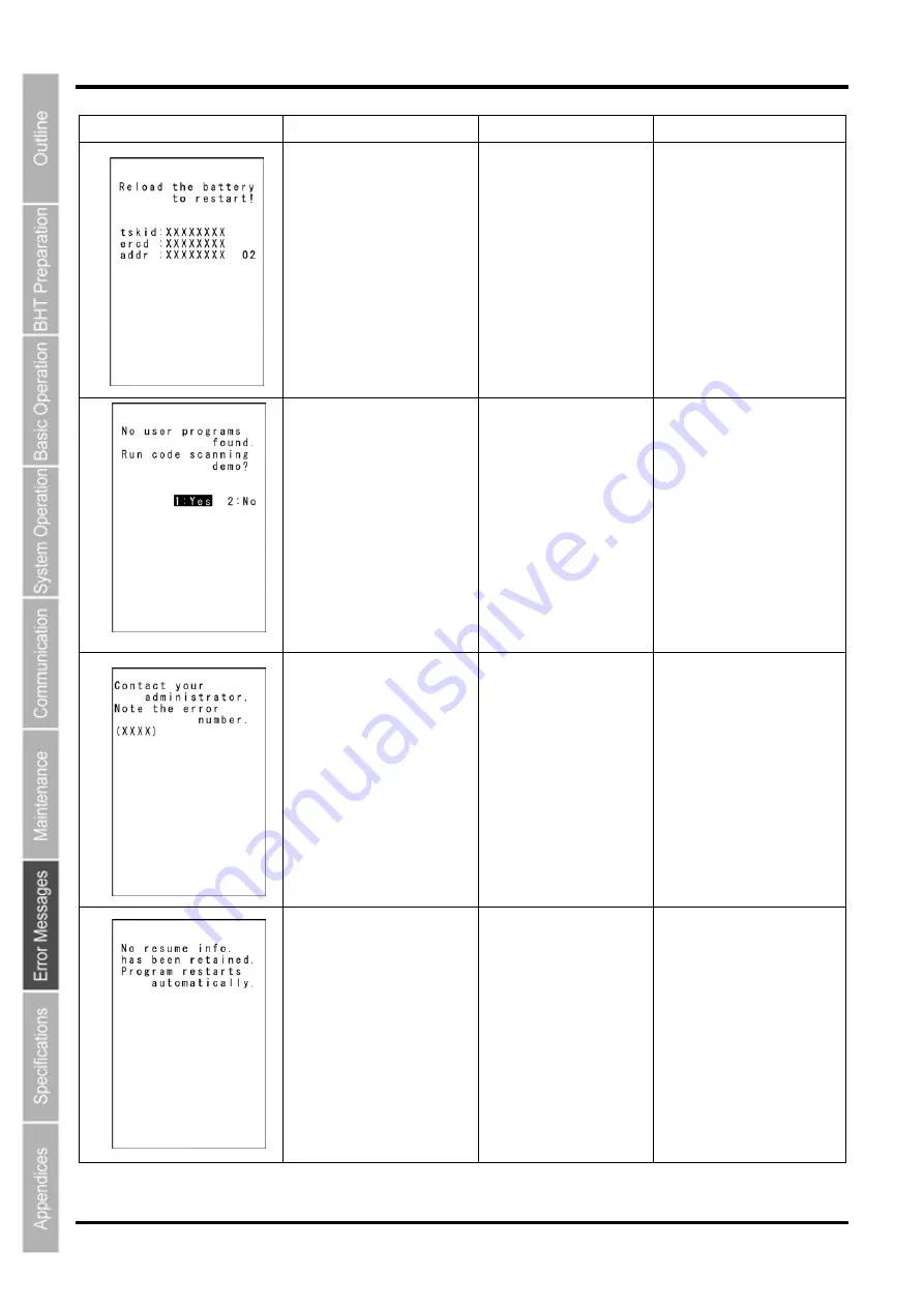 Denso BHT-805B User Manual Download Page 161