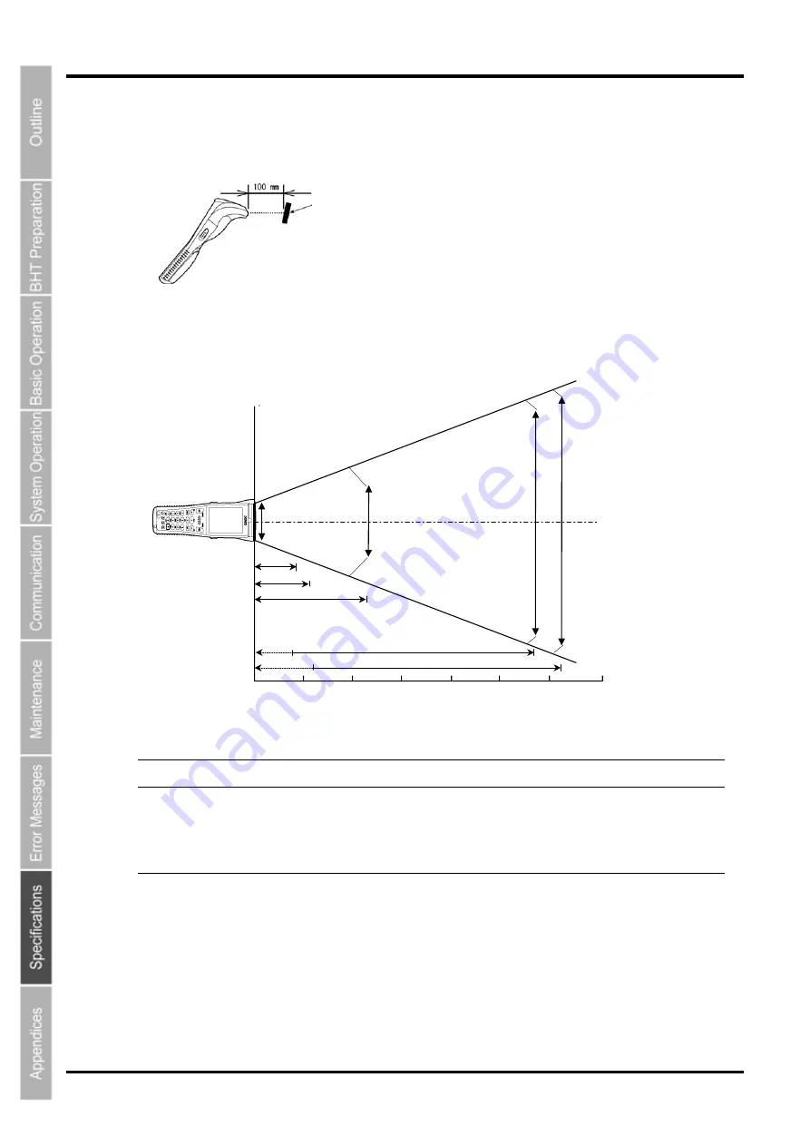 Denso BHT-805B User Manual Download Page 169