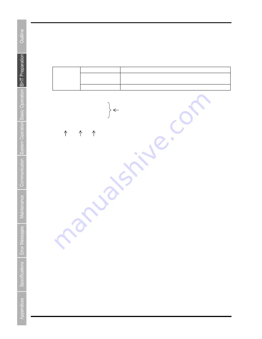 Denso BHT-904B User Manual Download Page 36