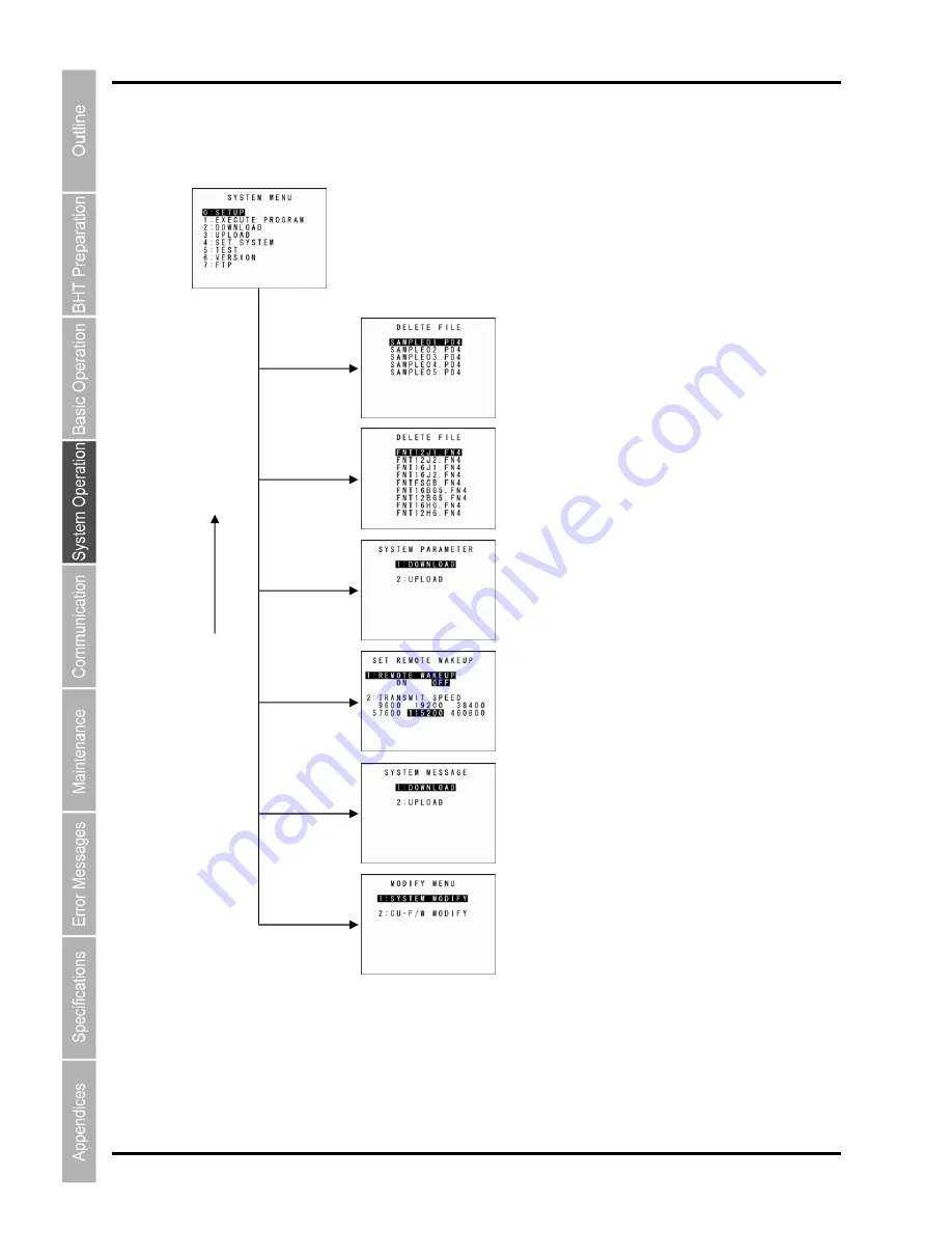 Denso BHT-904B User Manual Download Page 62