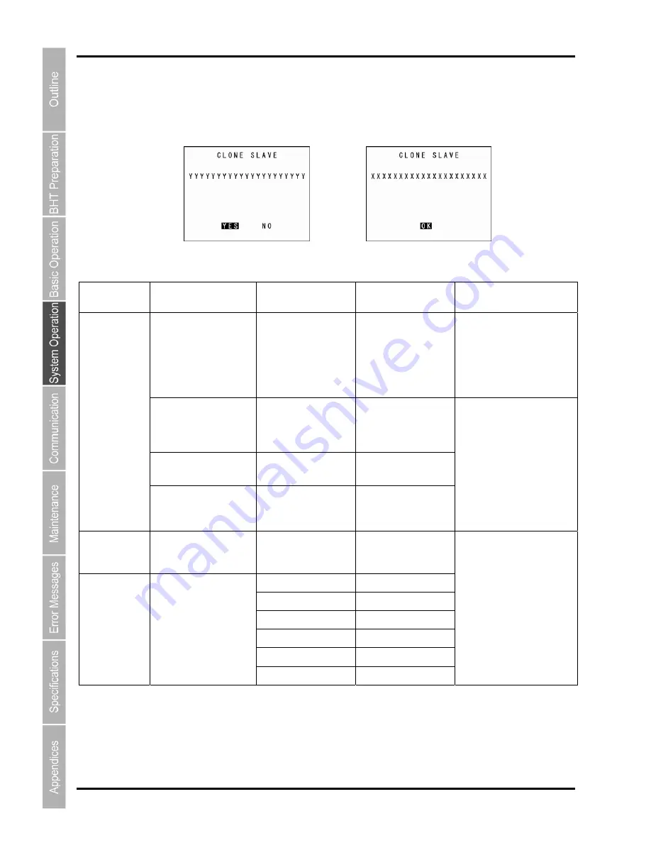 Denso BHT-904B User Manual Download Page 66