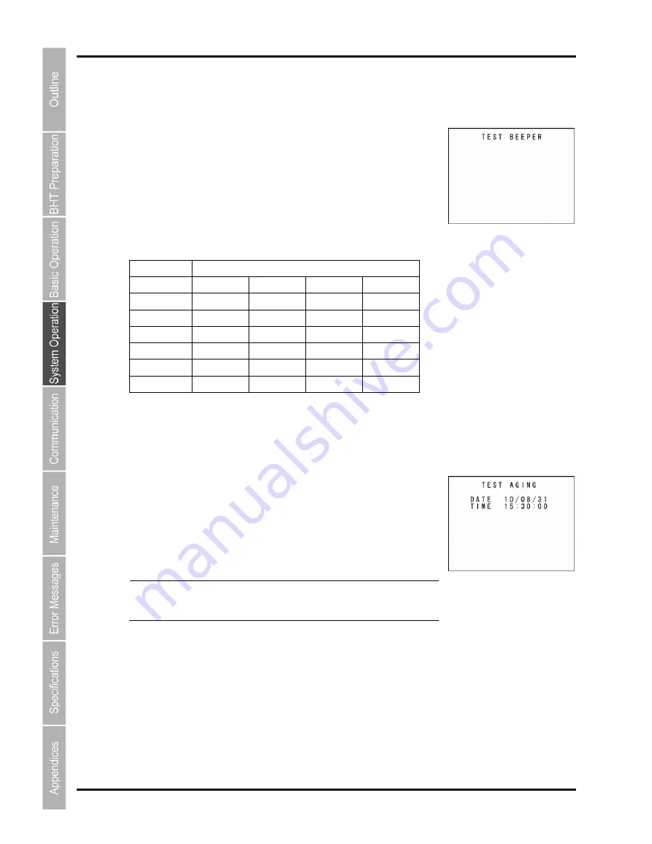 Denso BHT-904B User Manual Download Page 118