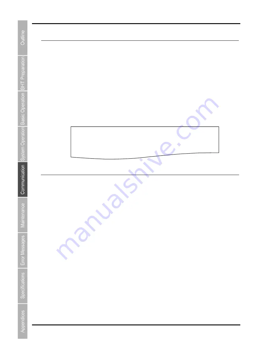 Denso BHT-904B User Manual Download Page 166