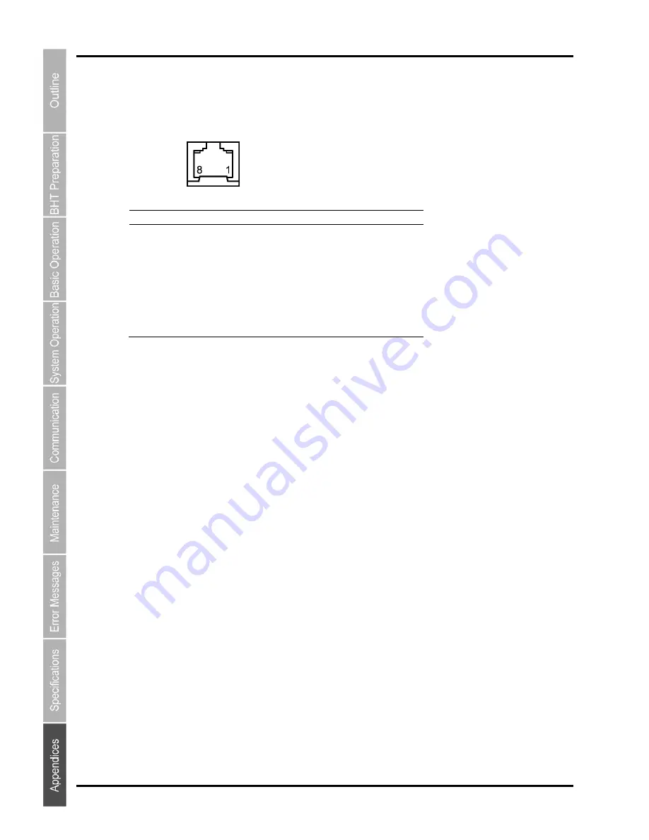 Denso BHT-904B User Manual Download Page 192