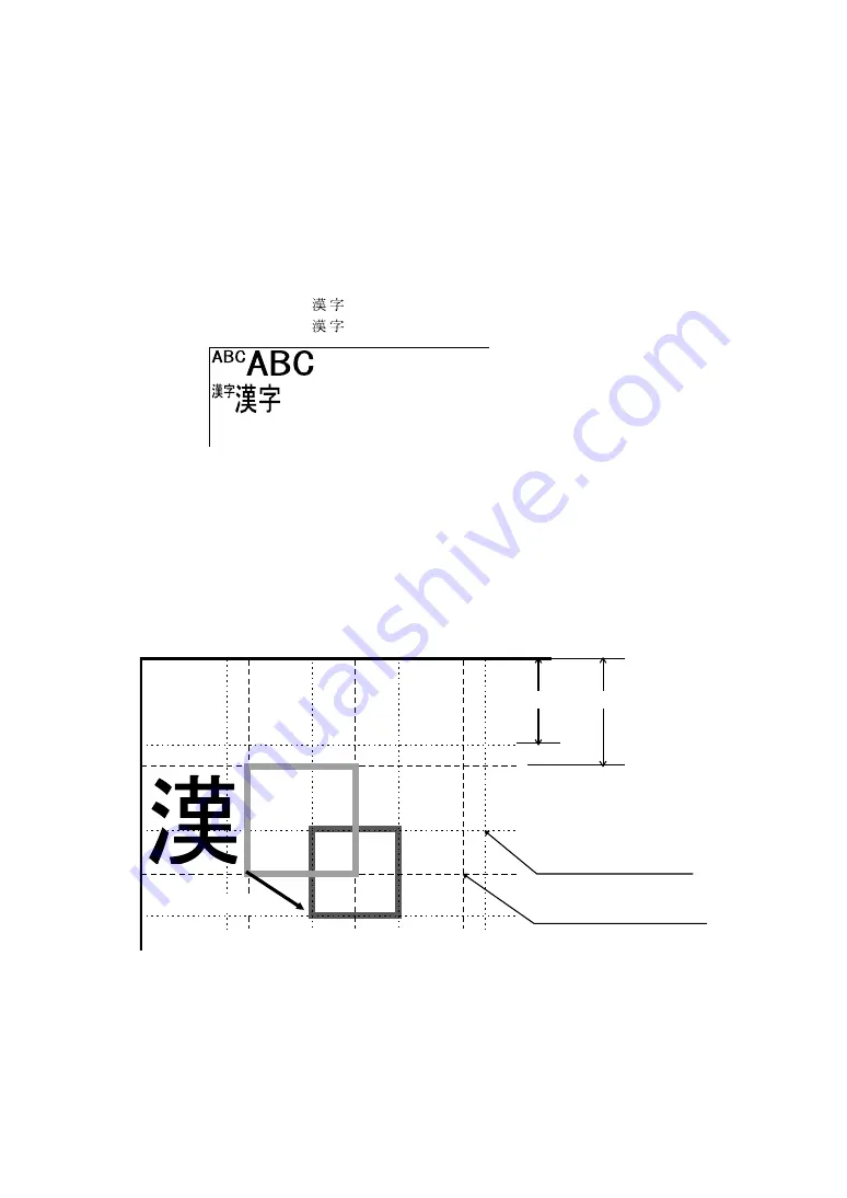 Denso BHT-BASIC 100 SERIES Programmer'S Manual Download Page 110