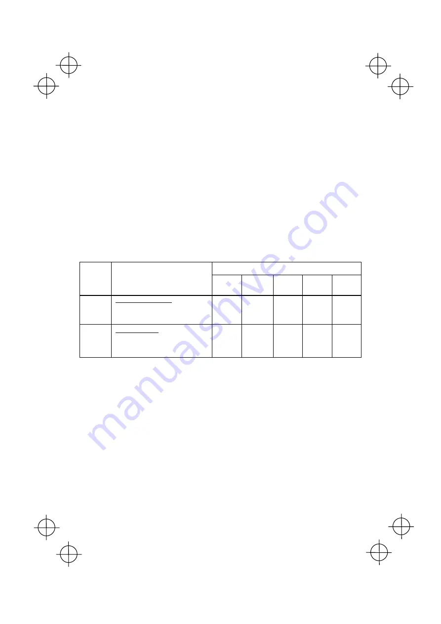 Denso GT10Q-HR User Manual Download Page 17