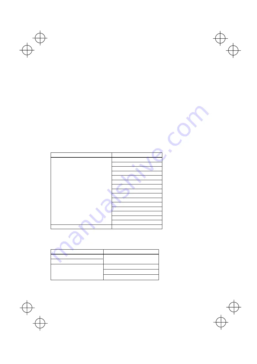 Denso GT10Q-HR User Manual Download Page 24