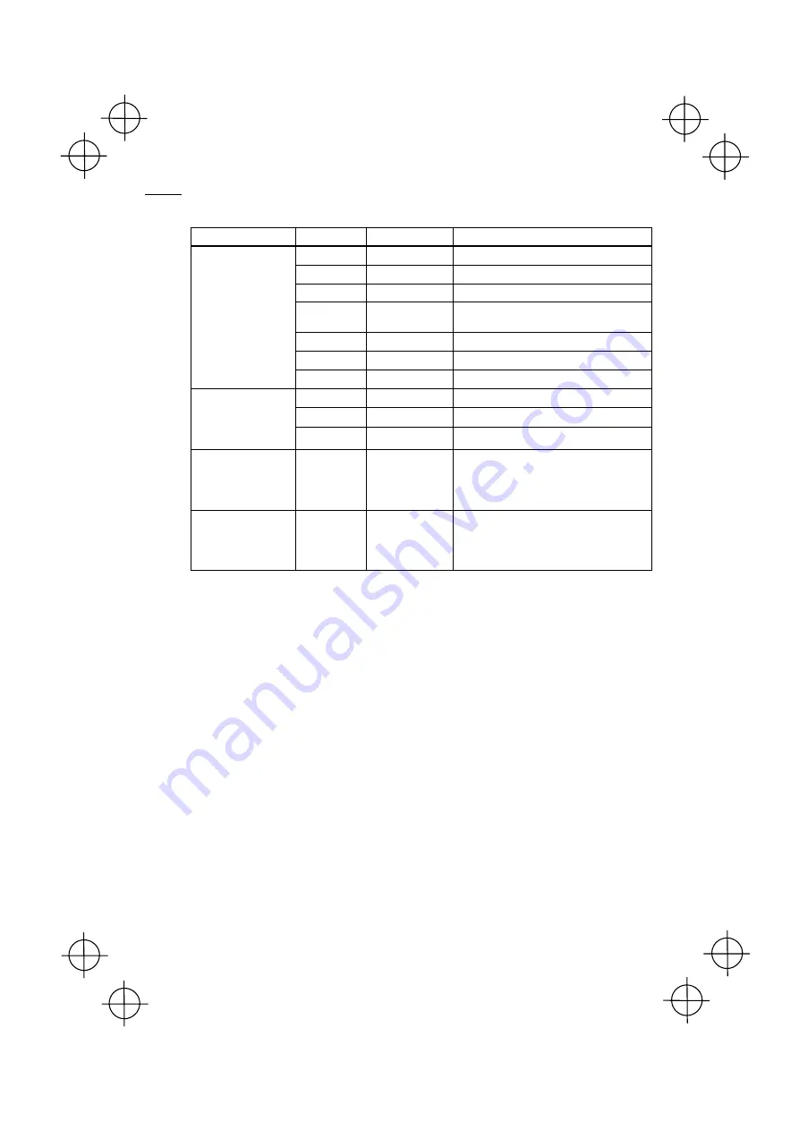 Denso GT10Q-HR User Manual Download Page 27