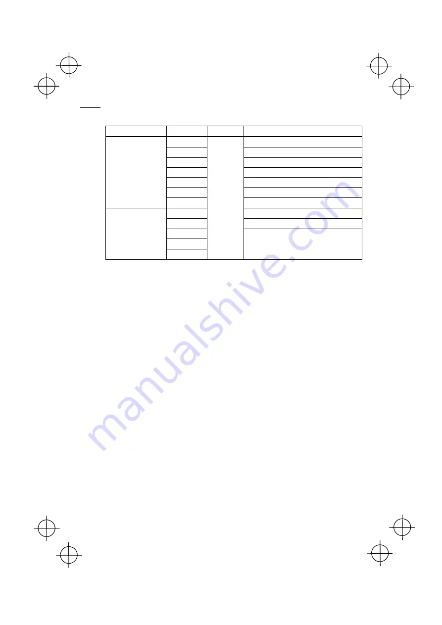 Denso GT10Q-HR User Manual Download Page 29