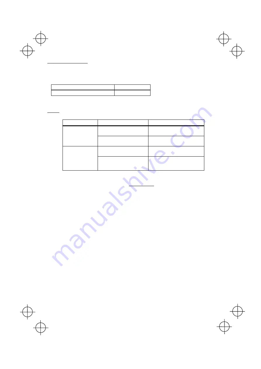 Denso GT10Q-HR User Manual Download Page 30