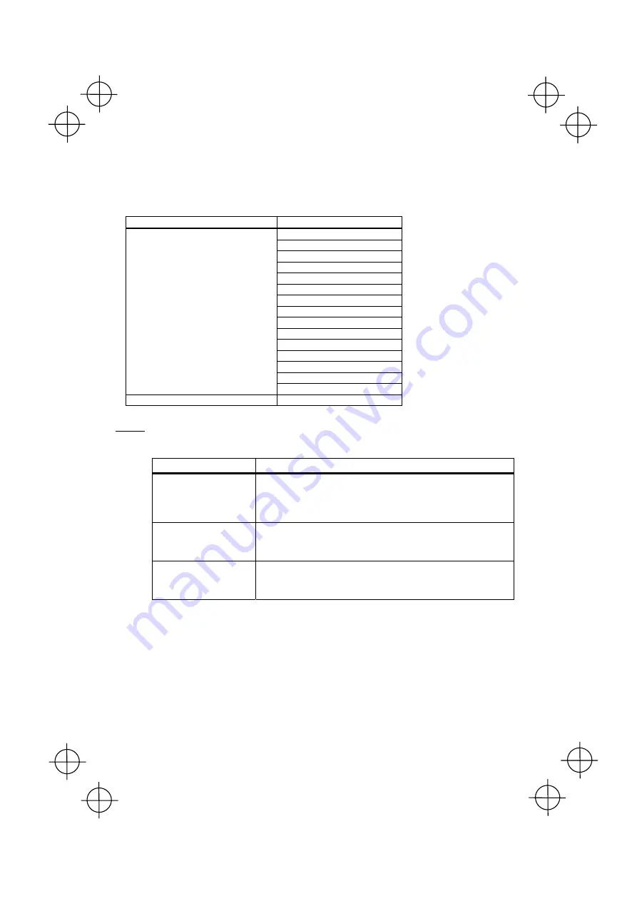 Denso GT10Q-HR User Manual Download Page 36