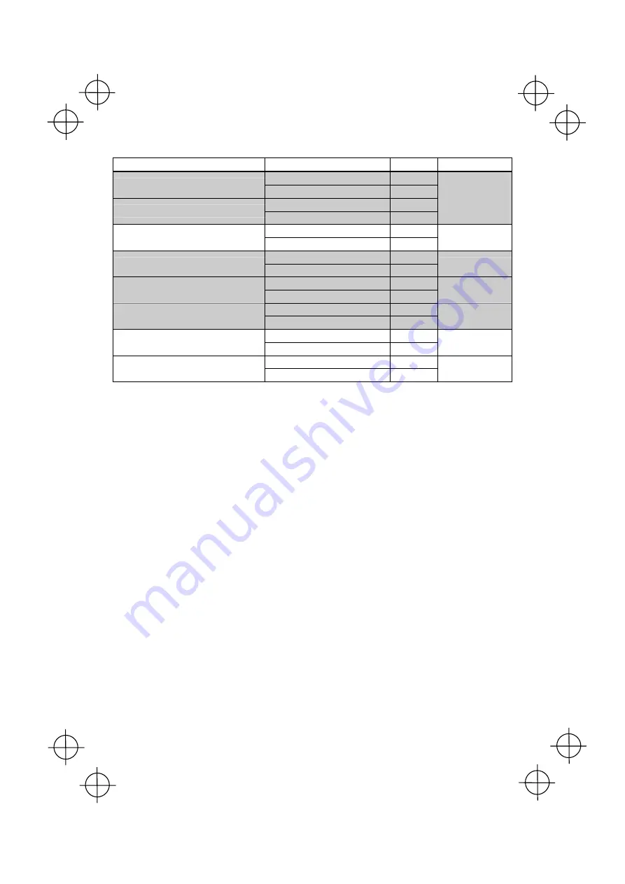 Denso GT10Q-HR User Manual Download Page 57